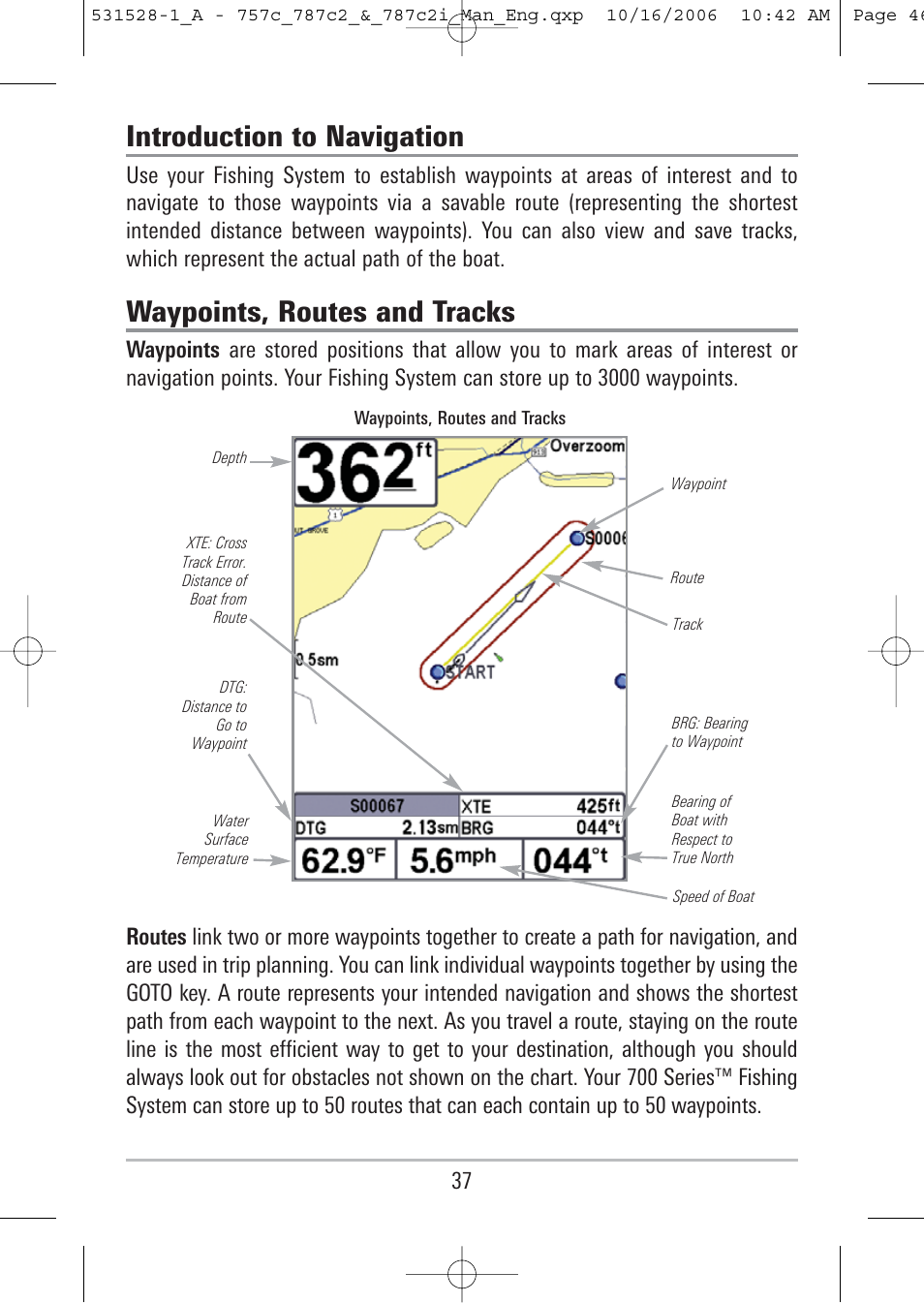 Introduction to navigation, Waypoints, routes and tracks | Humminbird 757c User Manual | Page 46 / 168