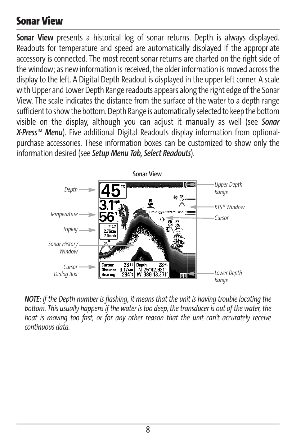 Sonar view | Humminbird 363 User Manual | Page 15 / 116