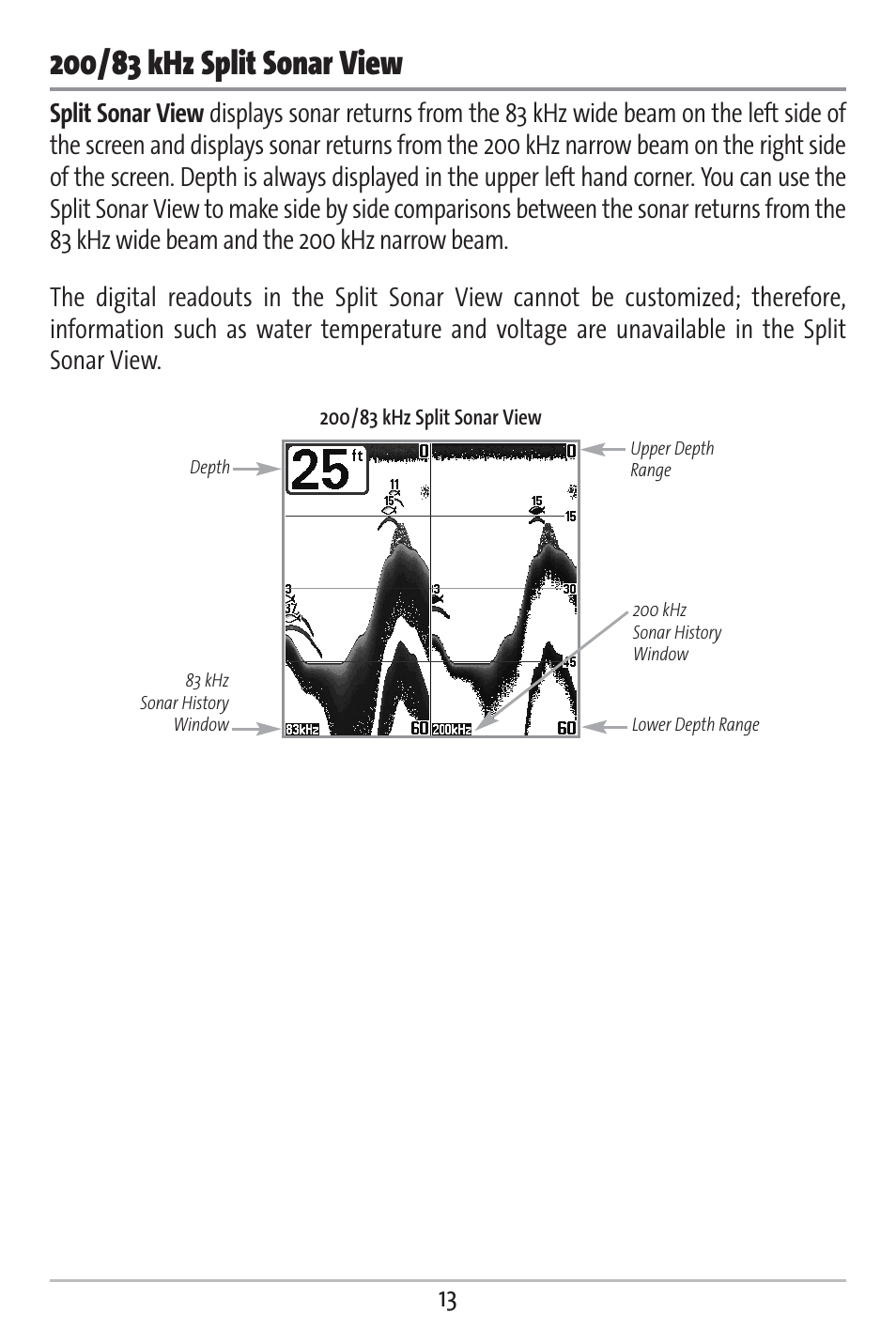 Humminbird 363 User Manual | Page 20 / 116