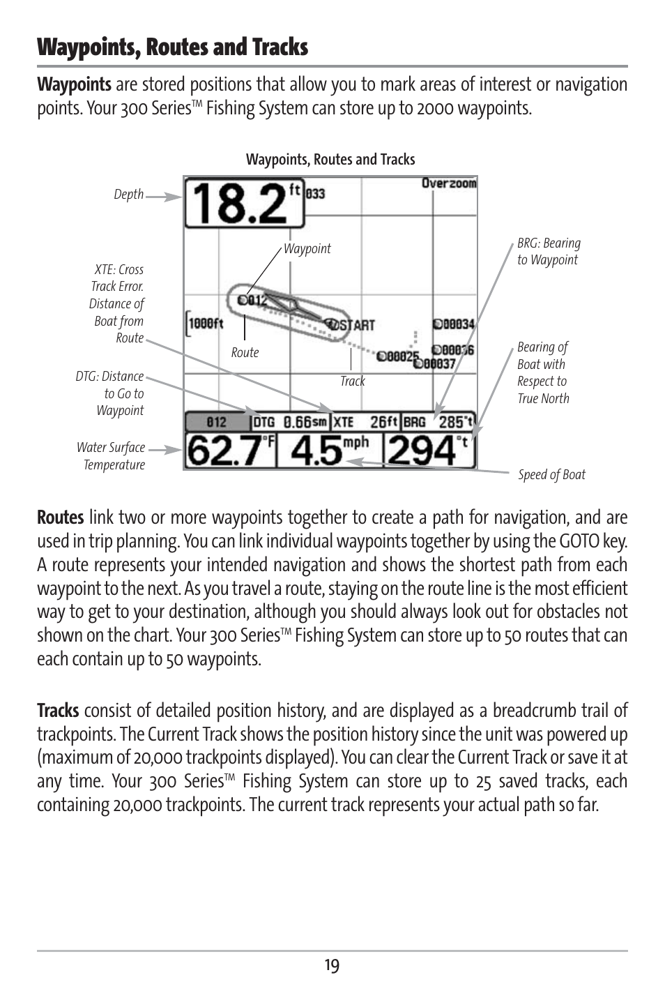 Waypoints, routes and tracks | Humminbird 363 User Manual | Page 26 / 116