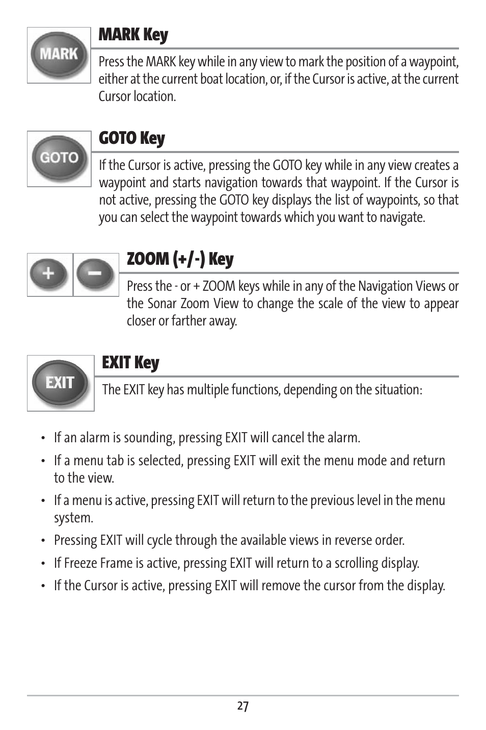 Mark key, Goto key, Zoom (+/-) key | Exit key | Humminbird 363 User Manual | Page 34 / 116