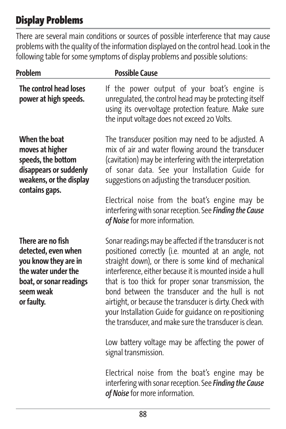 Display problems | Humminbird 363 User Manual | Page 95 / 116