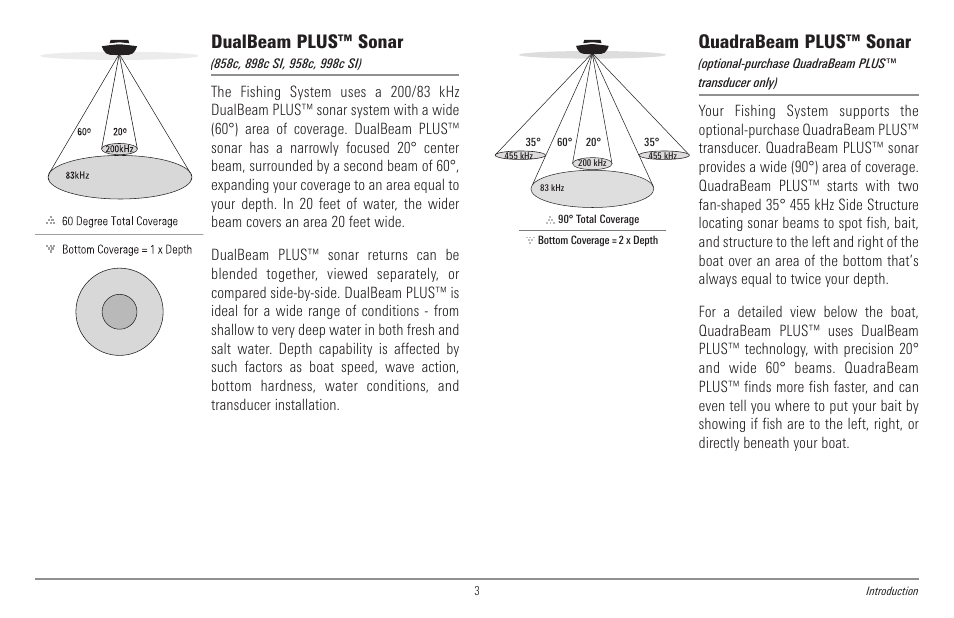 Dualbeam plus™ sonar, Quadrabeam plus™ sonar | Humminbird 998c SI User Manual | Page 13 / 160