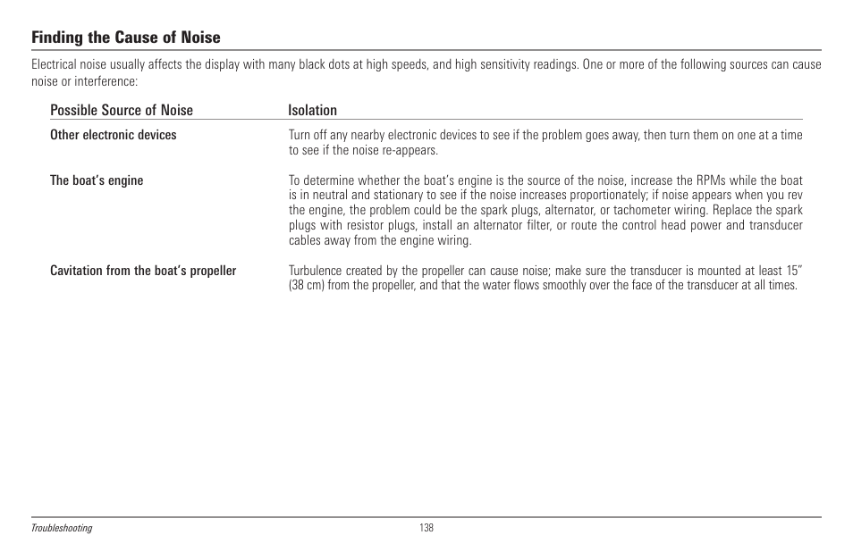 Finding the cause of noise | Humminbird 998c SI User Manual | Page 148 / 160