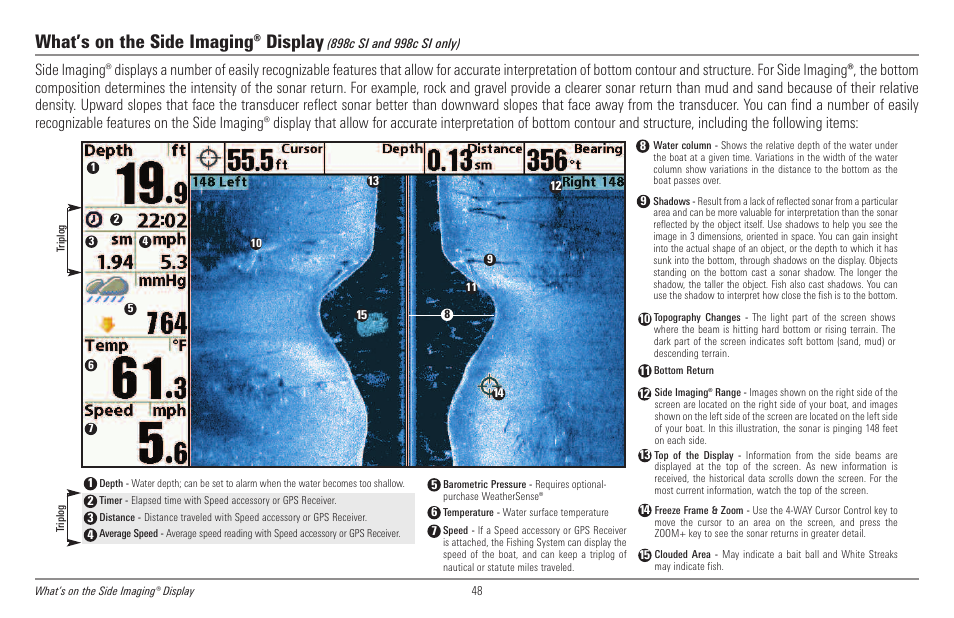What’s on the side imaging® display | Humminbird 998c SI User Manual | Page 58 / 160