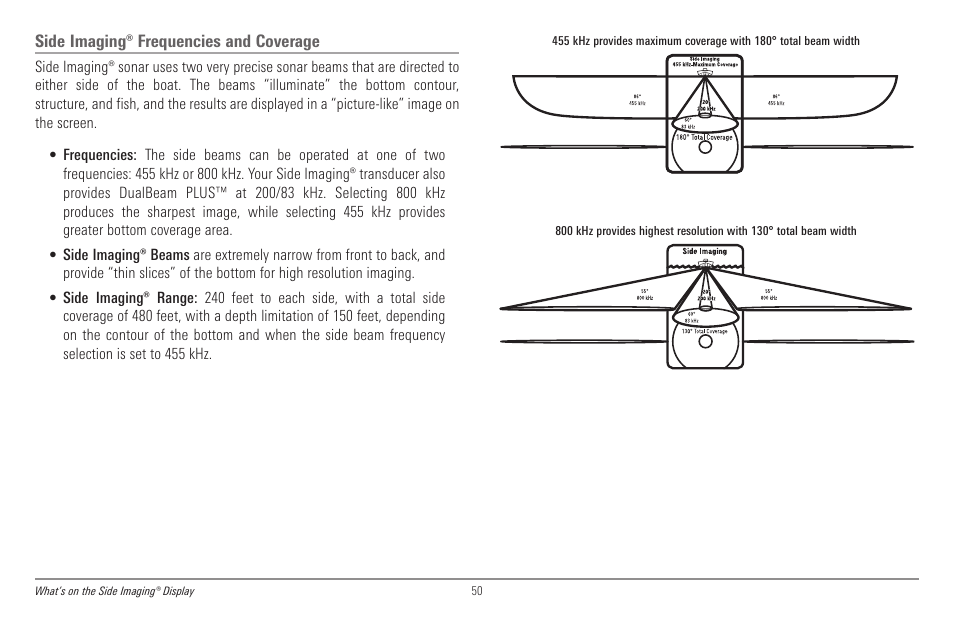 Side imaging® frequencies and coverage | Humminbird 998c SI User Manual | Page 60 / 160