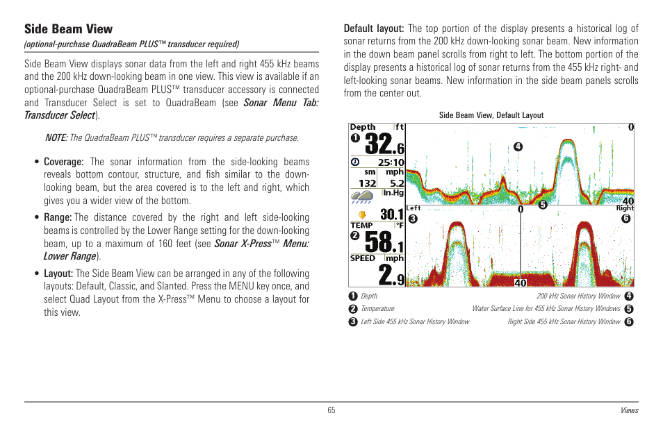 Side beam view | Humminbird 998c SI User Manual | Page 75 / 160