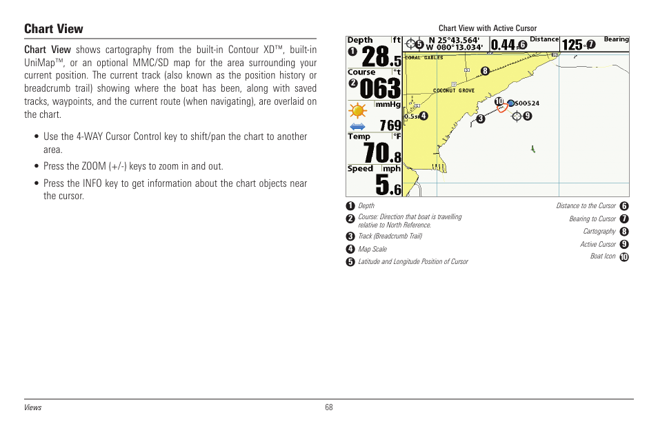 Chart view | Humminbird 998c SI User Manual | Page 78 / 160