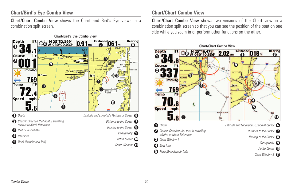 Chart/bird’s eye combo view, Chart/chart combo view | Humminbird 998c SI User Manual | Page 80 / 160