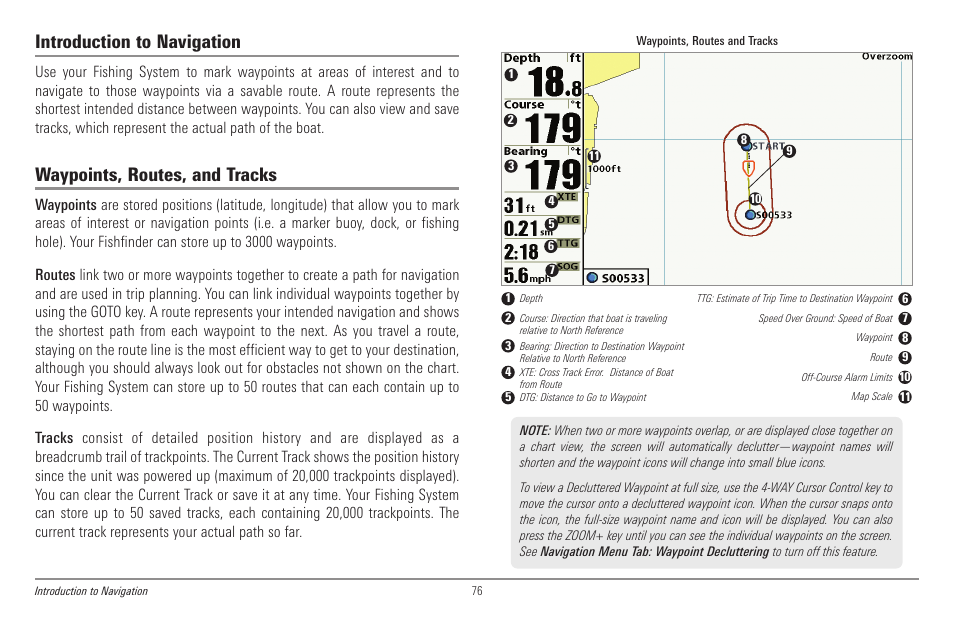 Introduction to navigation, Waypoints, routes, and tracks | Humminbird 998c SI User Manual | Page 86 / 160