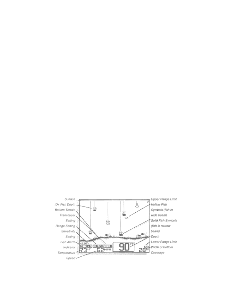 Humminbird Wide Vision User Manual | Page 17 / 32