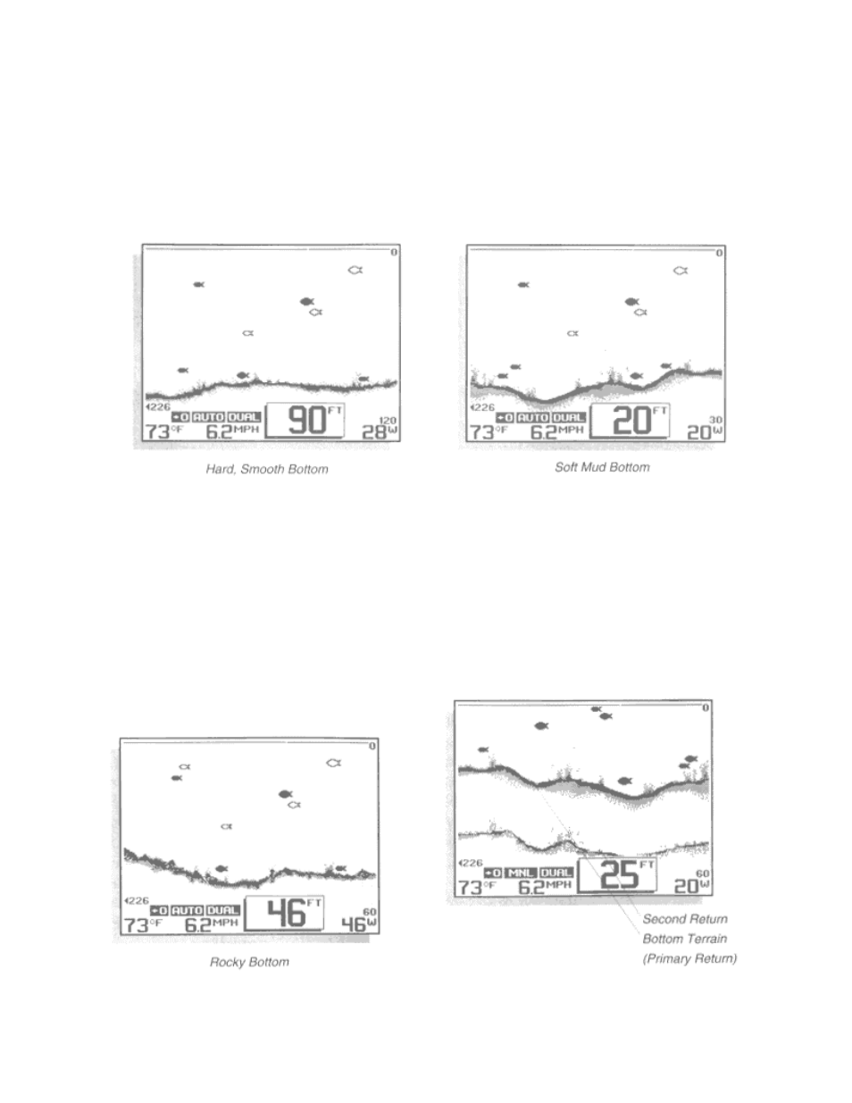 Humminbird Wide Vision User Manual | Page 19 / 32