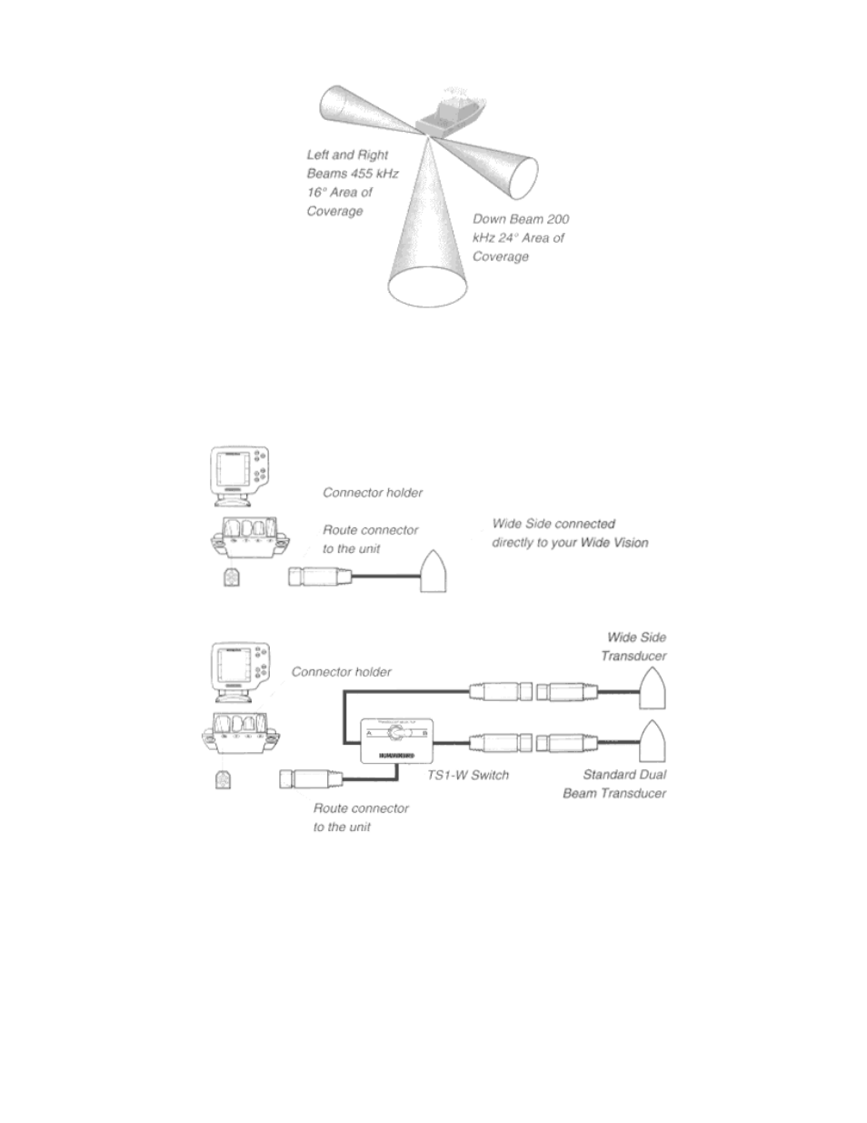 Humminbird Wide Vision User Manual | Page 30 / 32