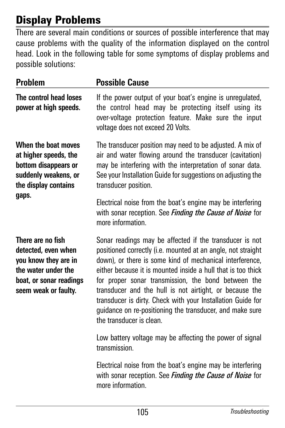 Display problems | Humminbird 300 SERIES 365I User Manual | Page 115 / 128