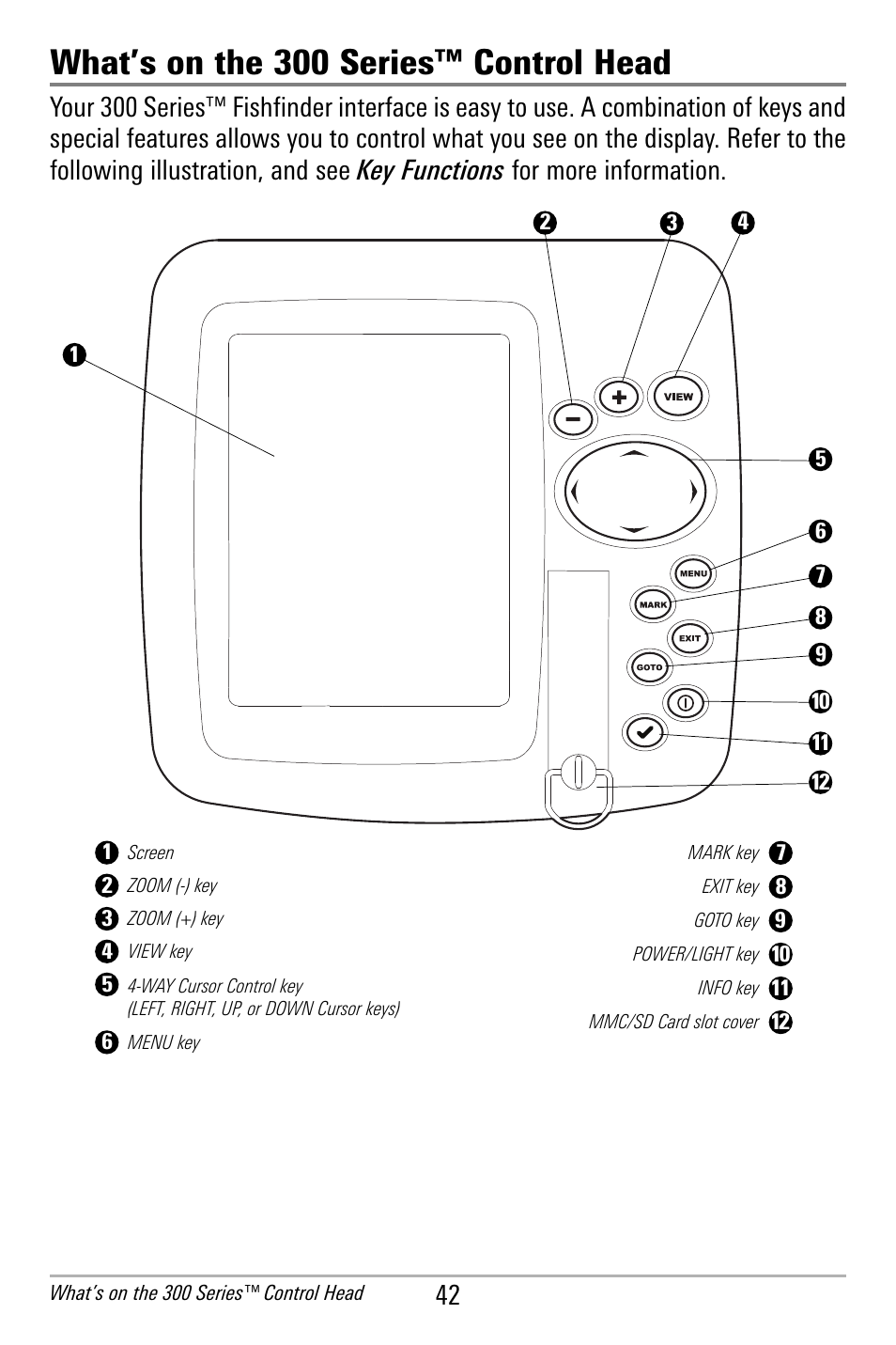 What’s on the 300 series™ control head | Humminbird 300 SERIES 365I User Manual | Page 52 / 128