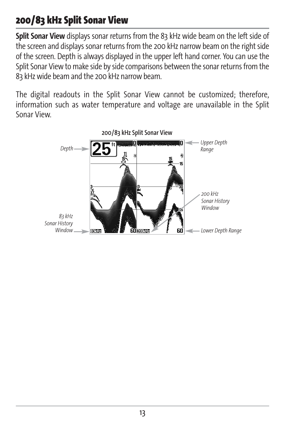 Humminbird 383c User Manual | Page 20 / 118