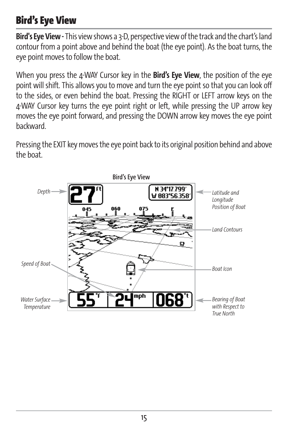 Bird’s eye view | Humminbird 383c User Manual | Page 22 / 118