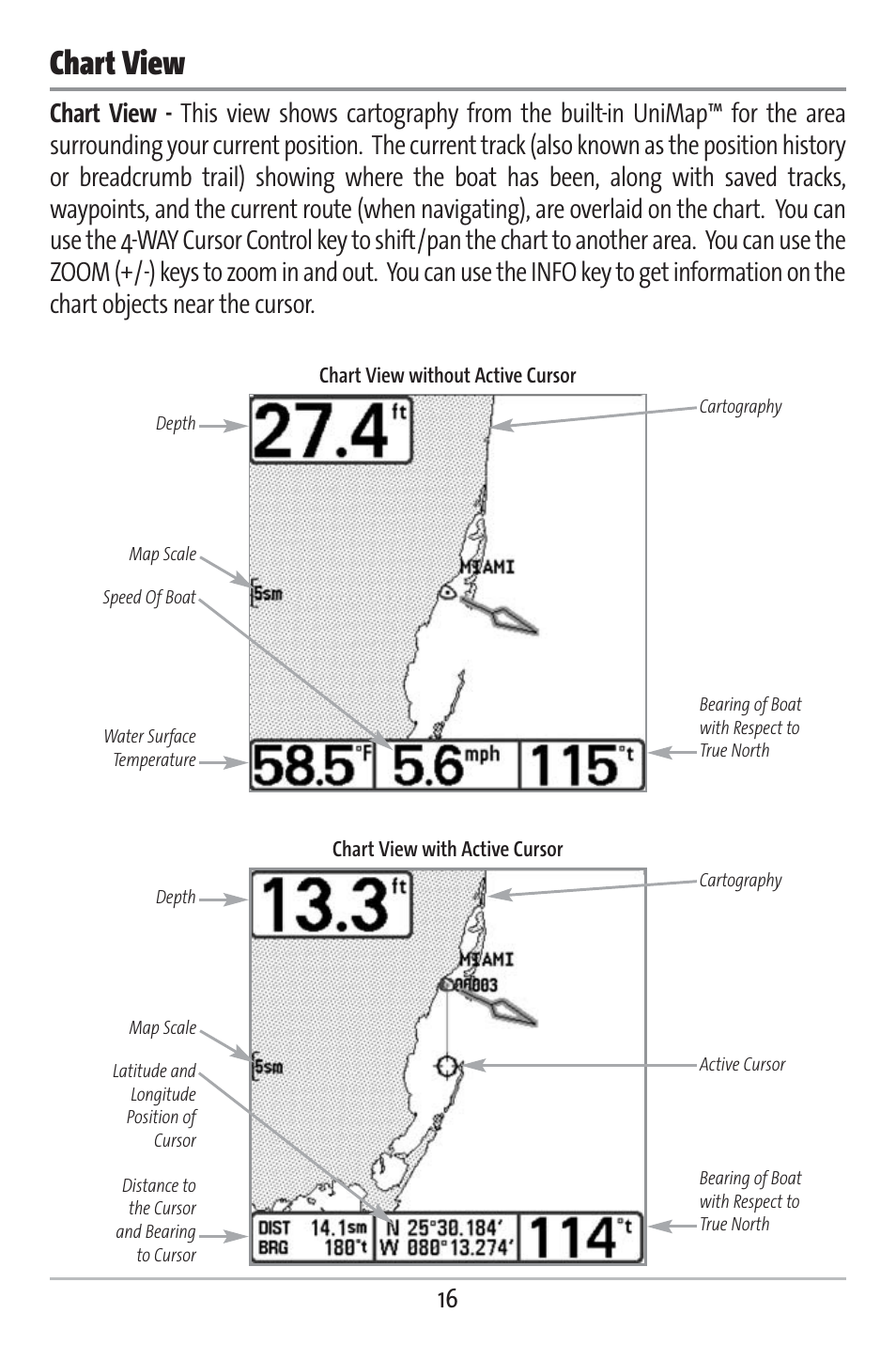 Chart view | Humminbird 383c User Manual | Page 23 / 118