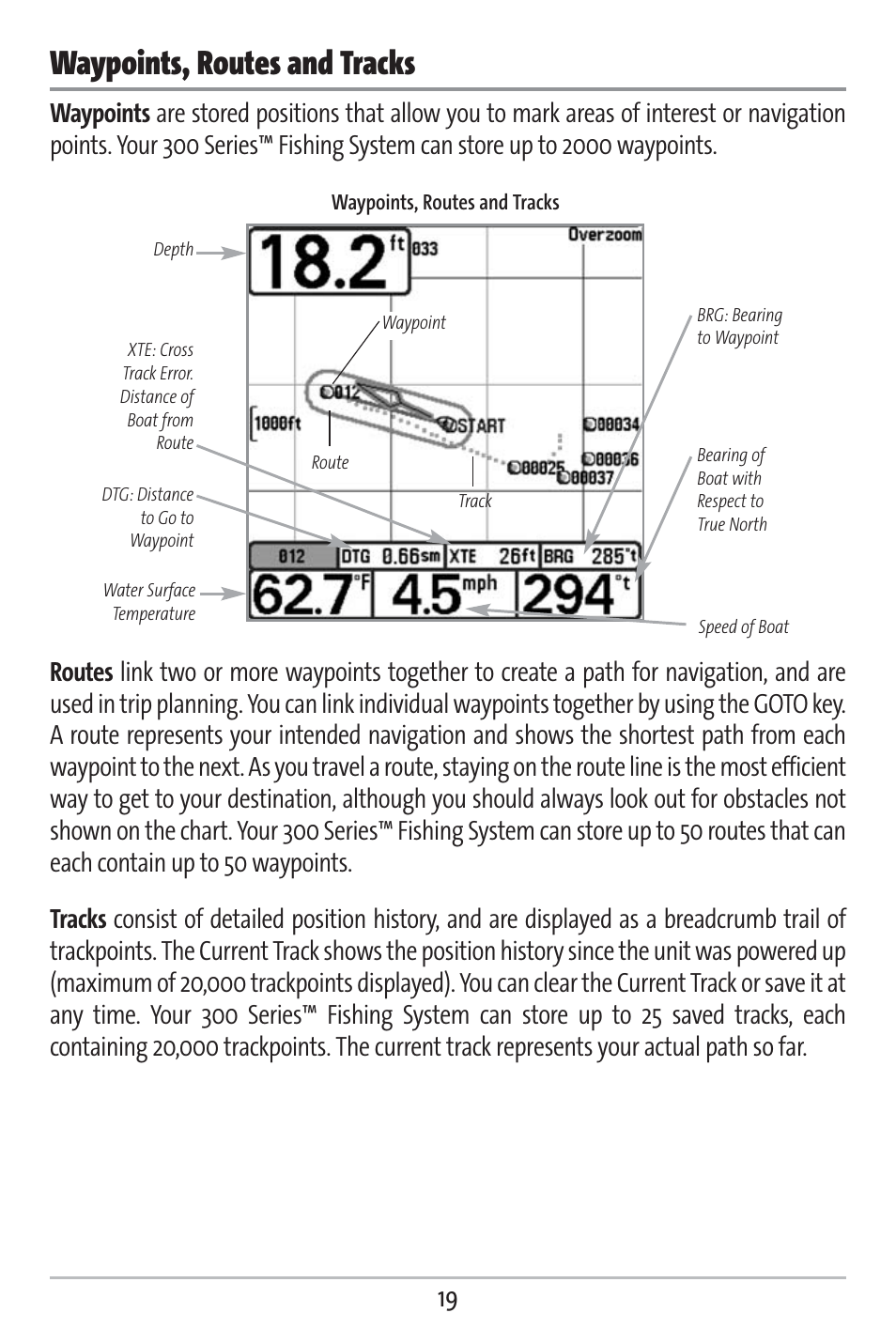 Waypoints, routes and tracks | Humminbird 383c User Manual | Page 26 / 118