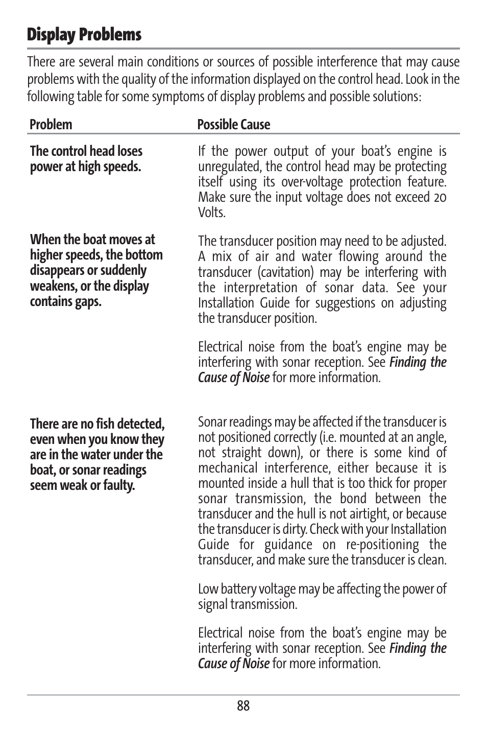 Display problems | Humminbird 383c User Manual | Page 95 / 118