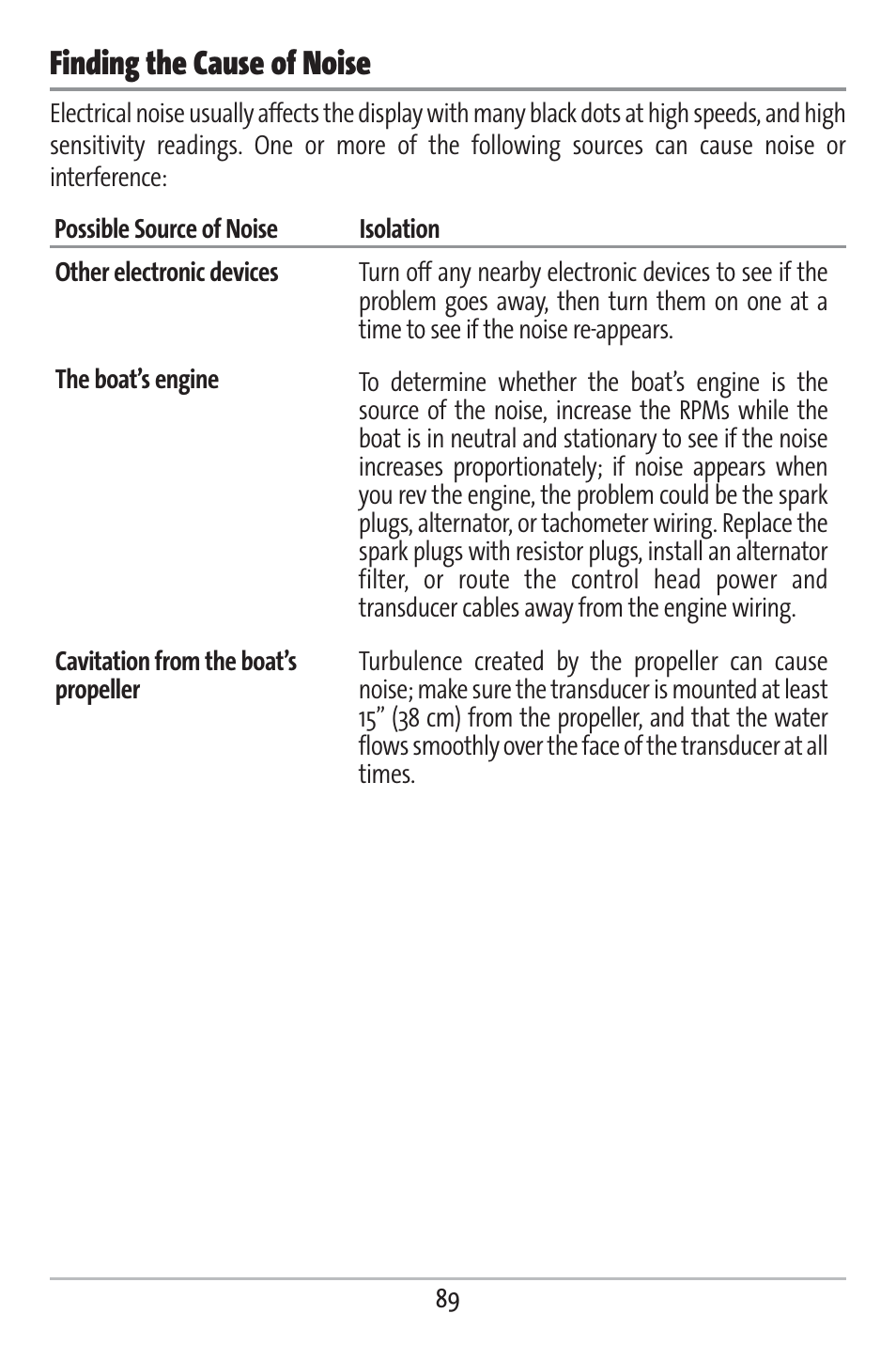 Finding the cause of noise | Humminbird 383c User Manual | Page 96 / 118