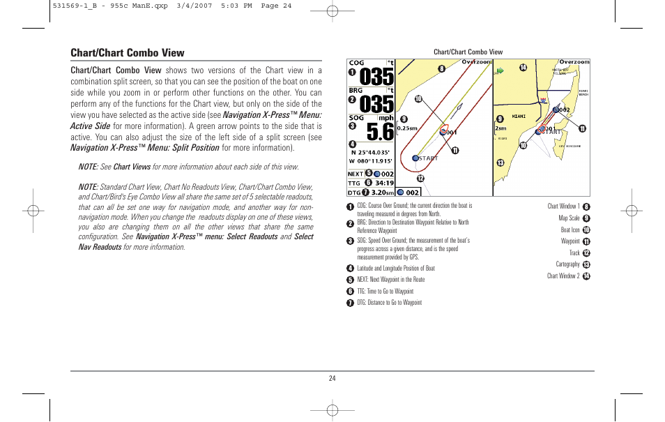 Chart/chart combo view | Humminbird 955C User Manual | Page 30 / 96