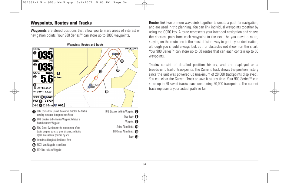 Waypoints, routes and tracks | Humminbird 955C User Manual | Page 40 / 96