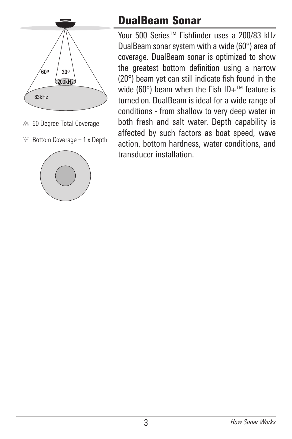 Dualbeam sonar | Humminbird 597ci User Manual | Page 13 / 143