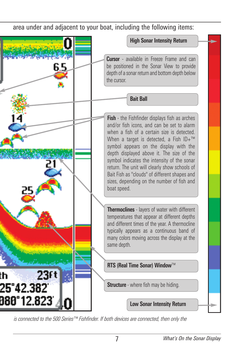 Humminbird 597ci User Manual | Page 17 / 143