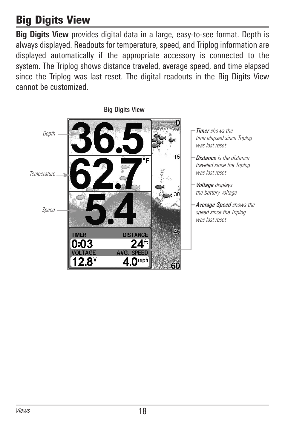 Big digits view | Humminbird 597ci User Manual | Page 28 / 143