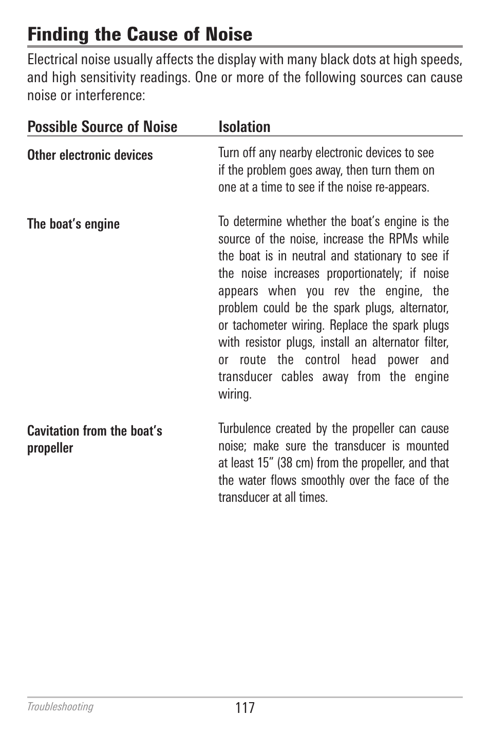 Finding the cause of noise | Humminbird 700 SERIES 786CI User Manual | Page 126 / 138