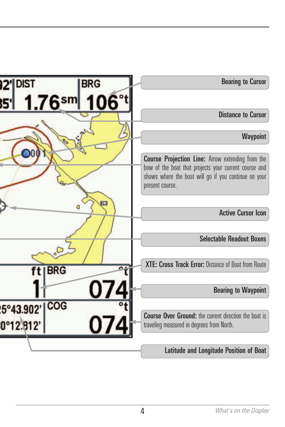 Humminbird 700 SERIES 786CI User Manual | Page 13 / 138