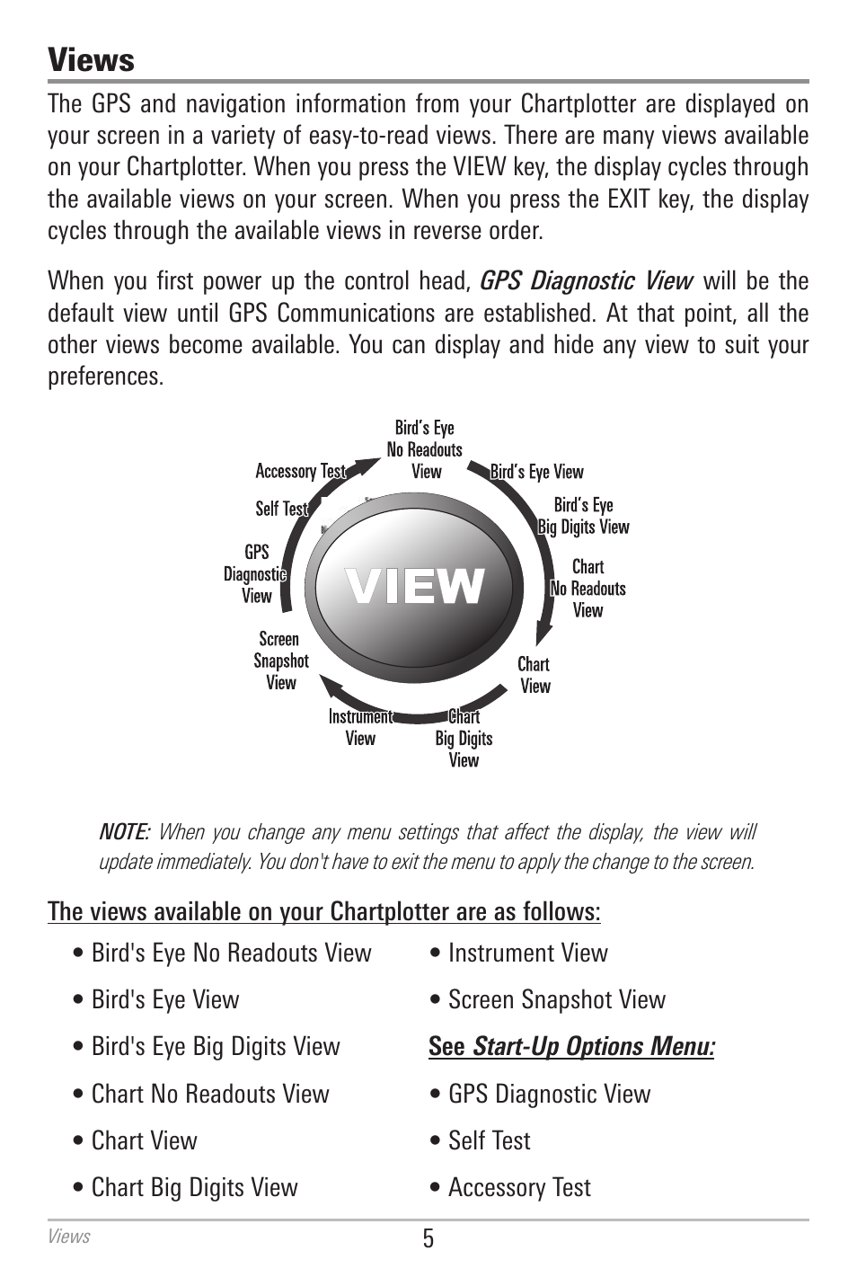 Views | Humminbird 700 SERIES 786CI User Manual | Page 14 / 138