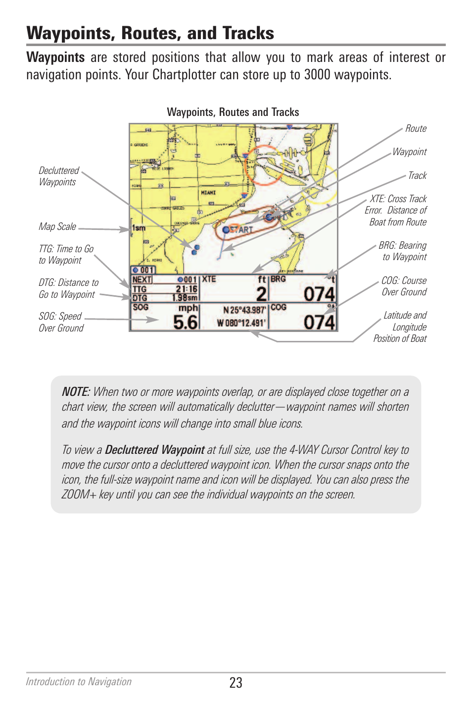 Waypoints, routes, and tracks | Humminbird 700 SERIES 786CI User Manual | Page 32 / 138