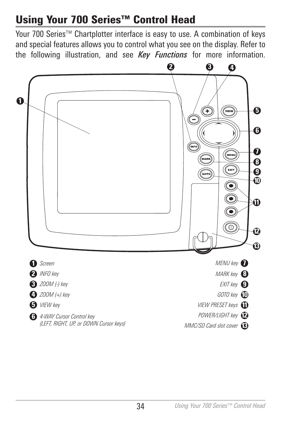 Using your 700 series™ control head | Humminbird 700 SERIES 786CI User Manual | Page 43 / 138