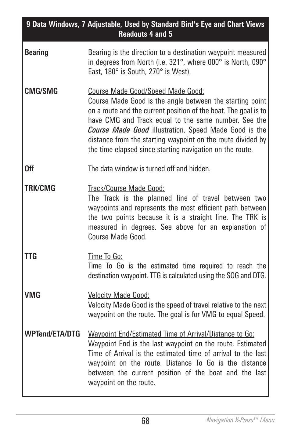 Humminbird 700 SERIES 786CI User Manual | Page 77 / 138