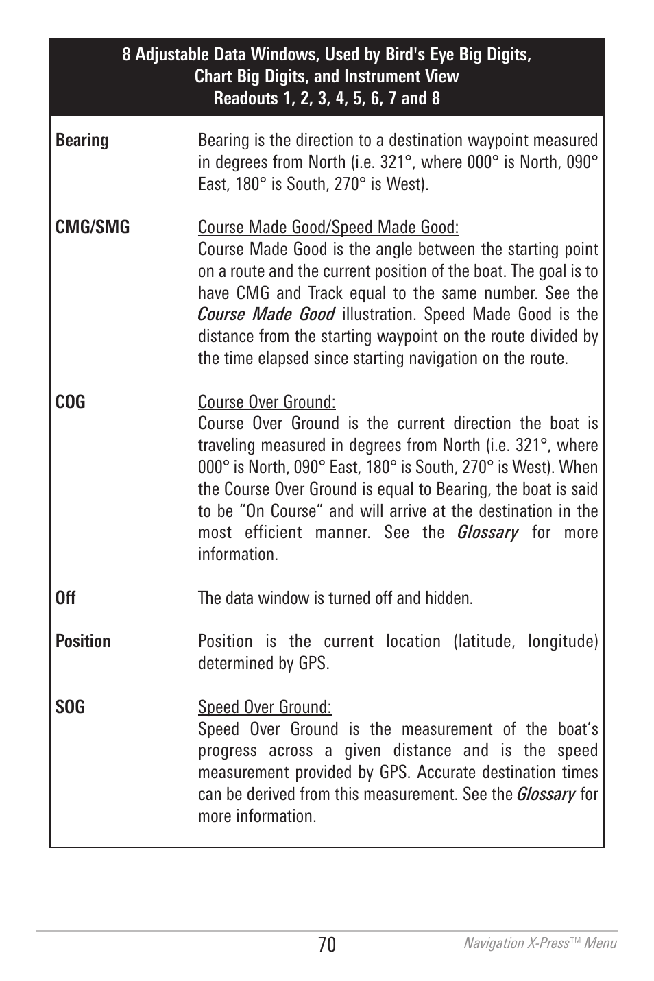 Humminbird 700 SERIES 786CI User Manual | Page 79 / 138