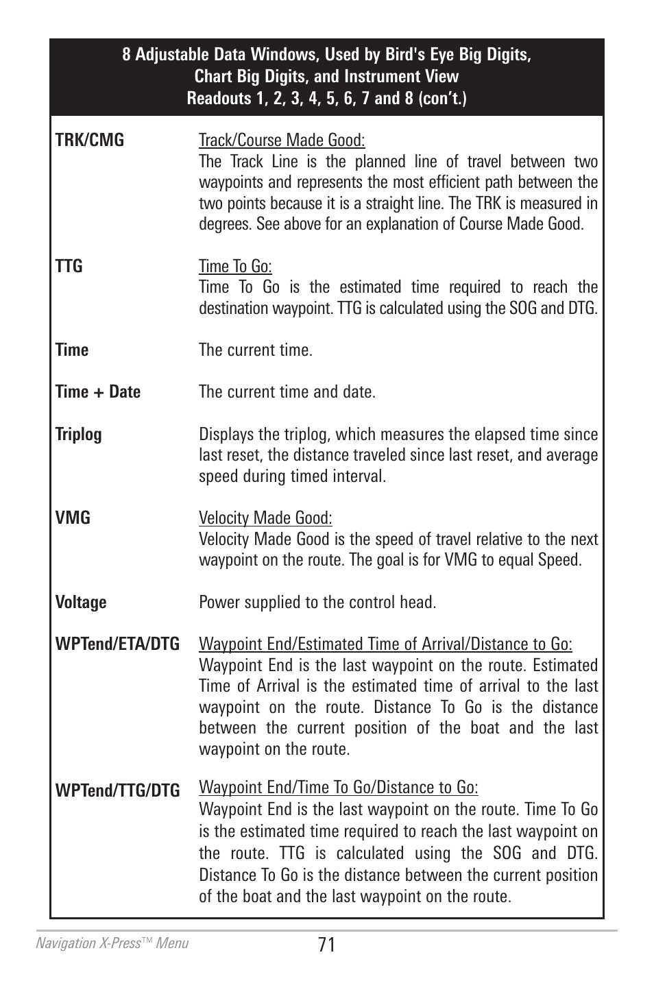 Humminbird 700 SERIES 786CI User Manual | Page 80 / 138