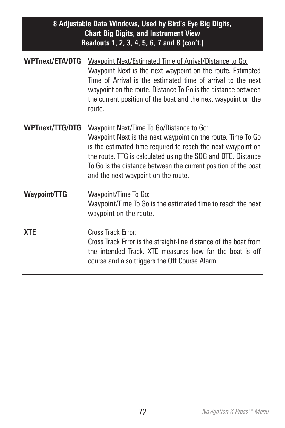 Humminbird 700 SERIES 786CI User Manual | Page 81 / 138