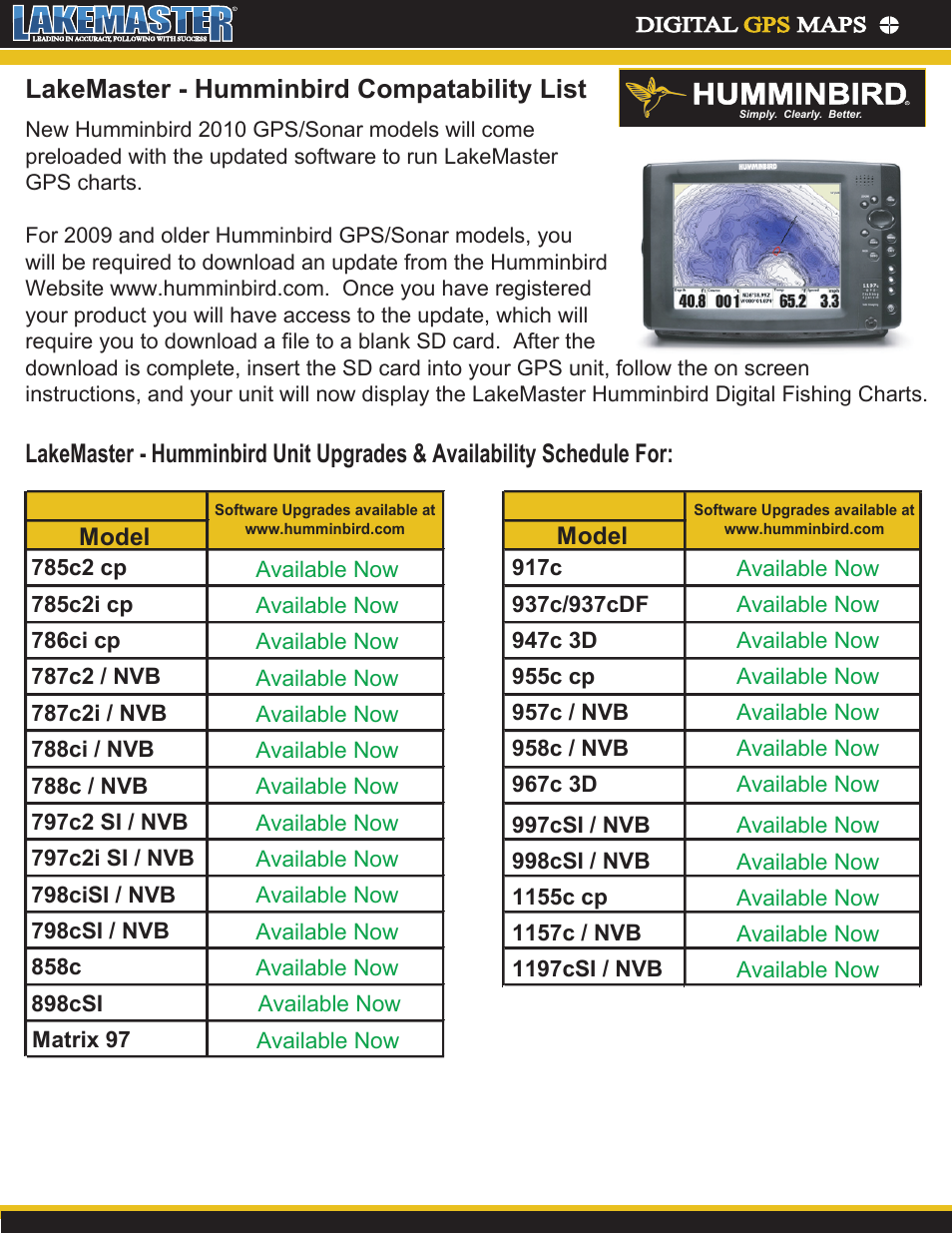 Humminbird 937C/937CDF User Manual | 1 page