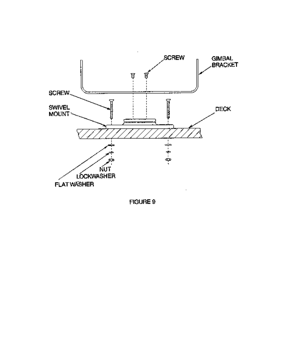 Humminbird TCR ID-10 User Manual | Page 9 / 19