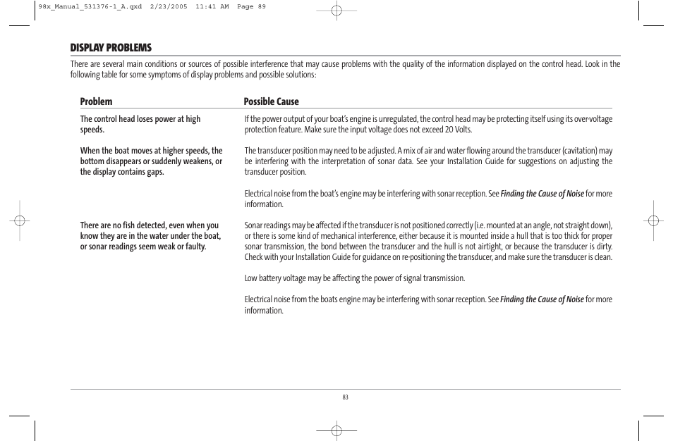 Display problems | Humminbird ] 981 User Manual | Page 89 / 95