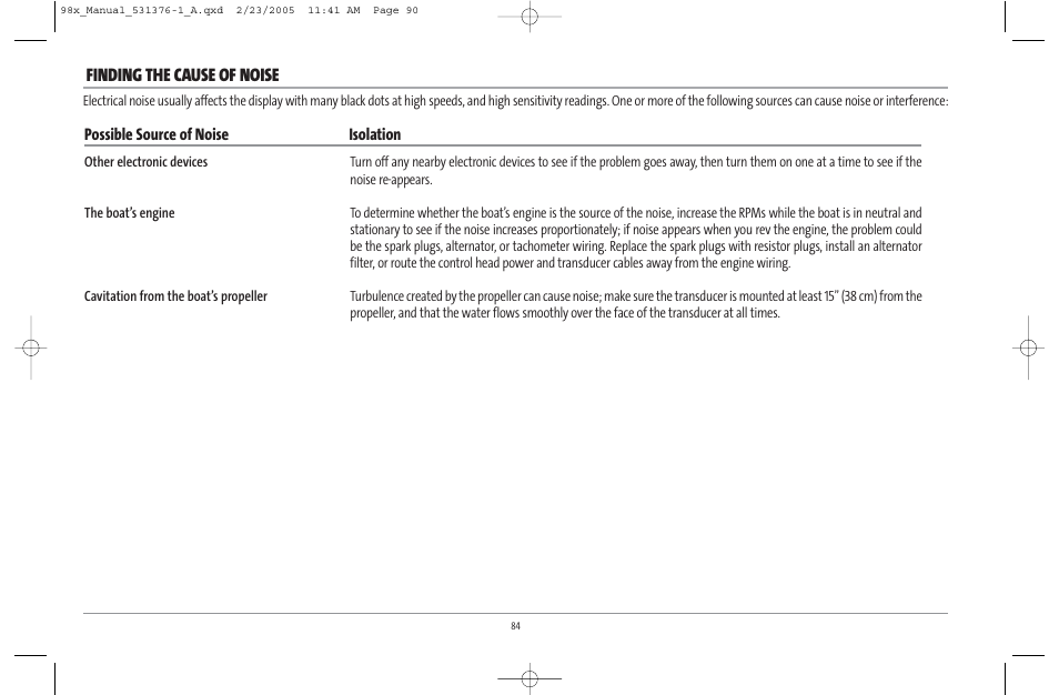 Finding the cause of noise | Humminbird ] 981 User Manual | Page 90 / 95