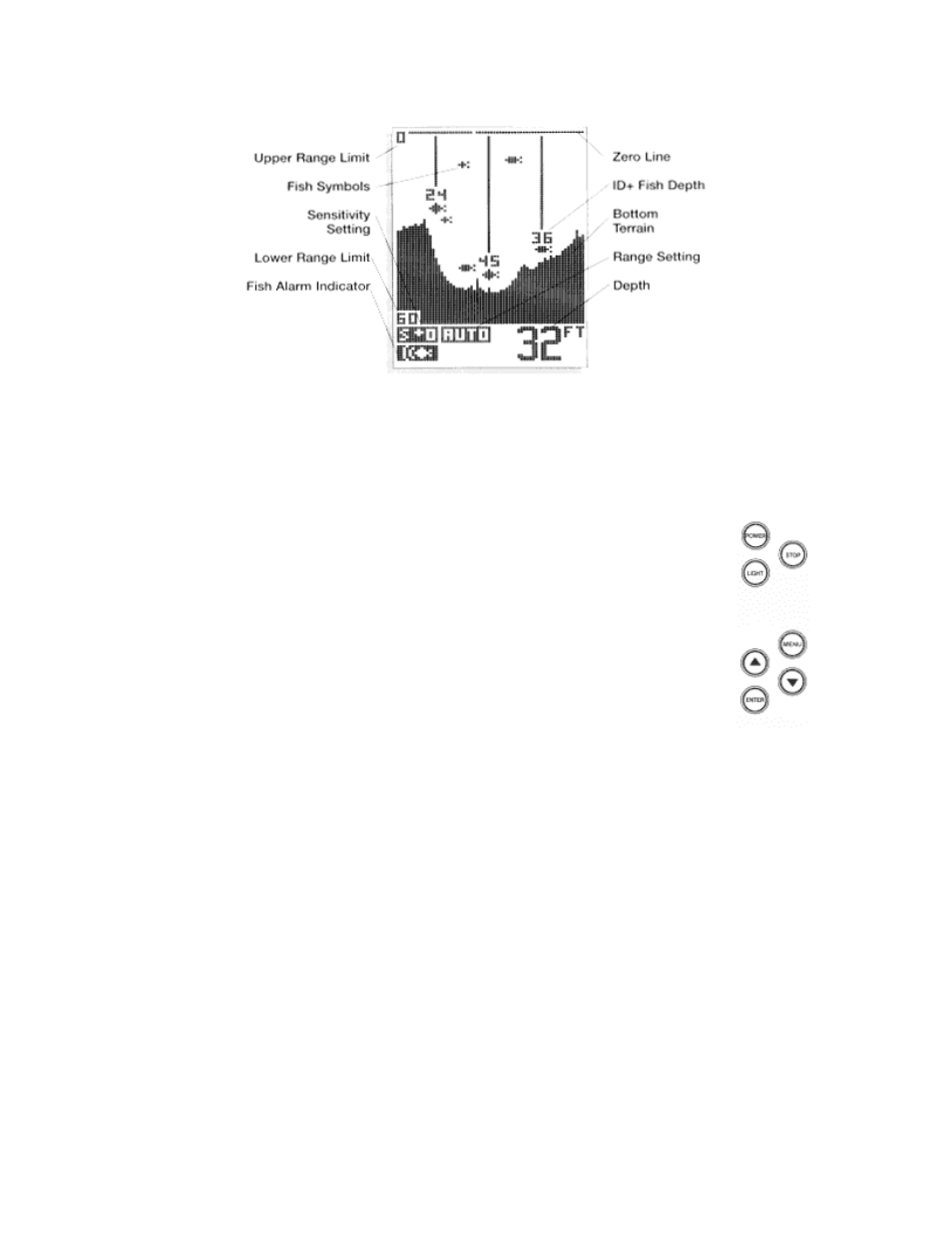 Humminbird Wide 100 User Manual | Page 23 / 28