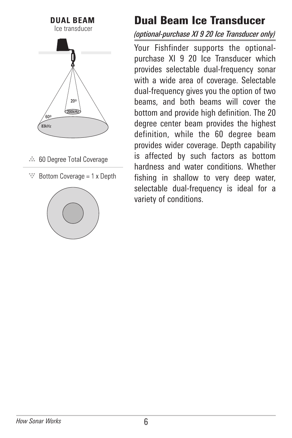 Dual beam ice transducer | Humminbird 385ci User Manual | Page 18 / 158