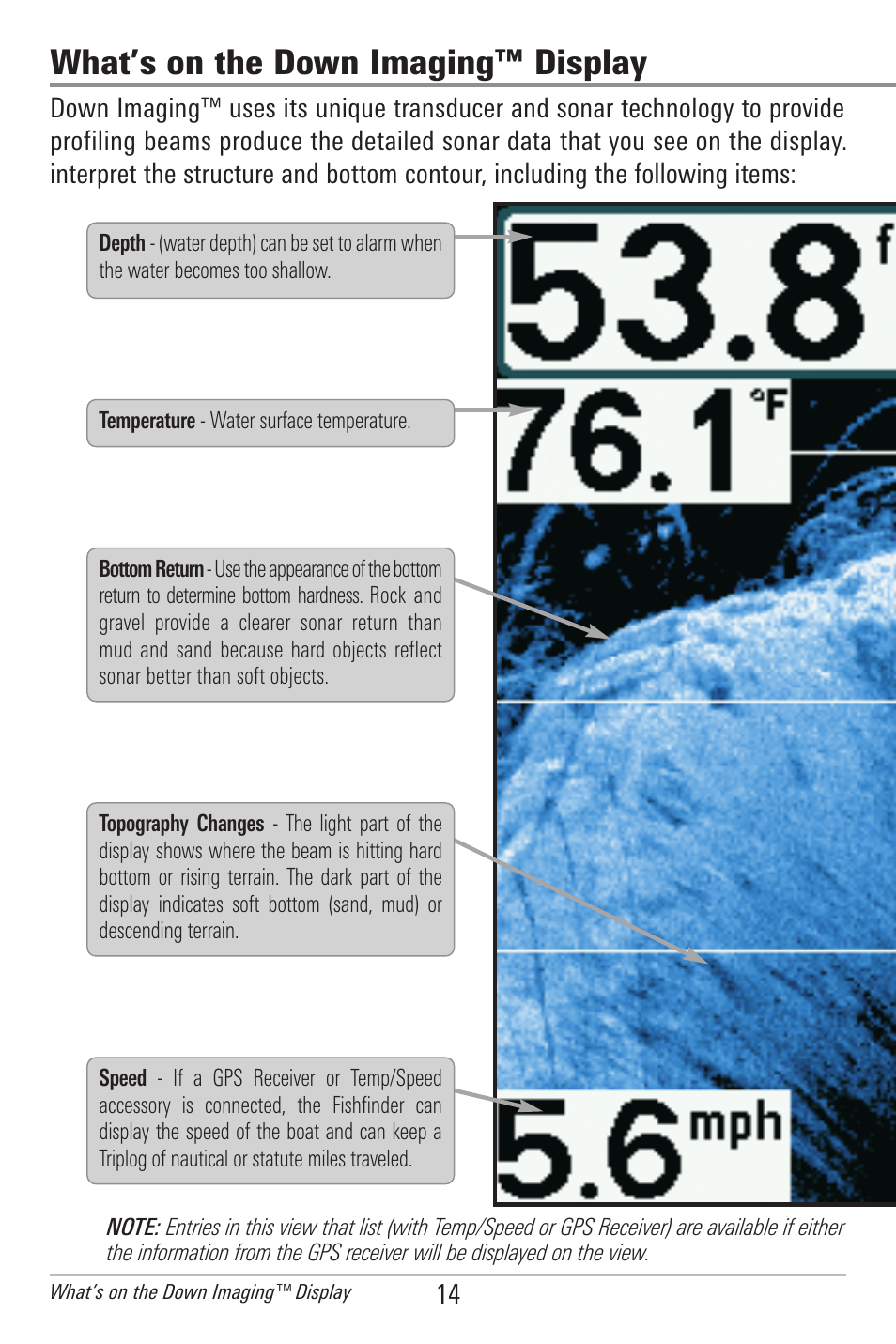 What’s on the down imaging™ display | Humminbird 385ci User Manual | Page 26 / 158