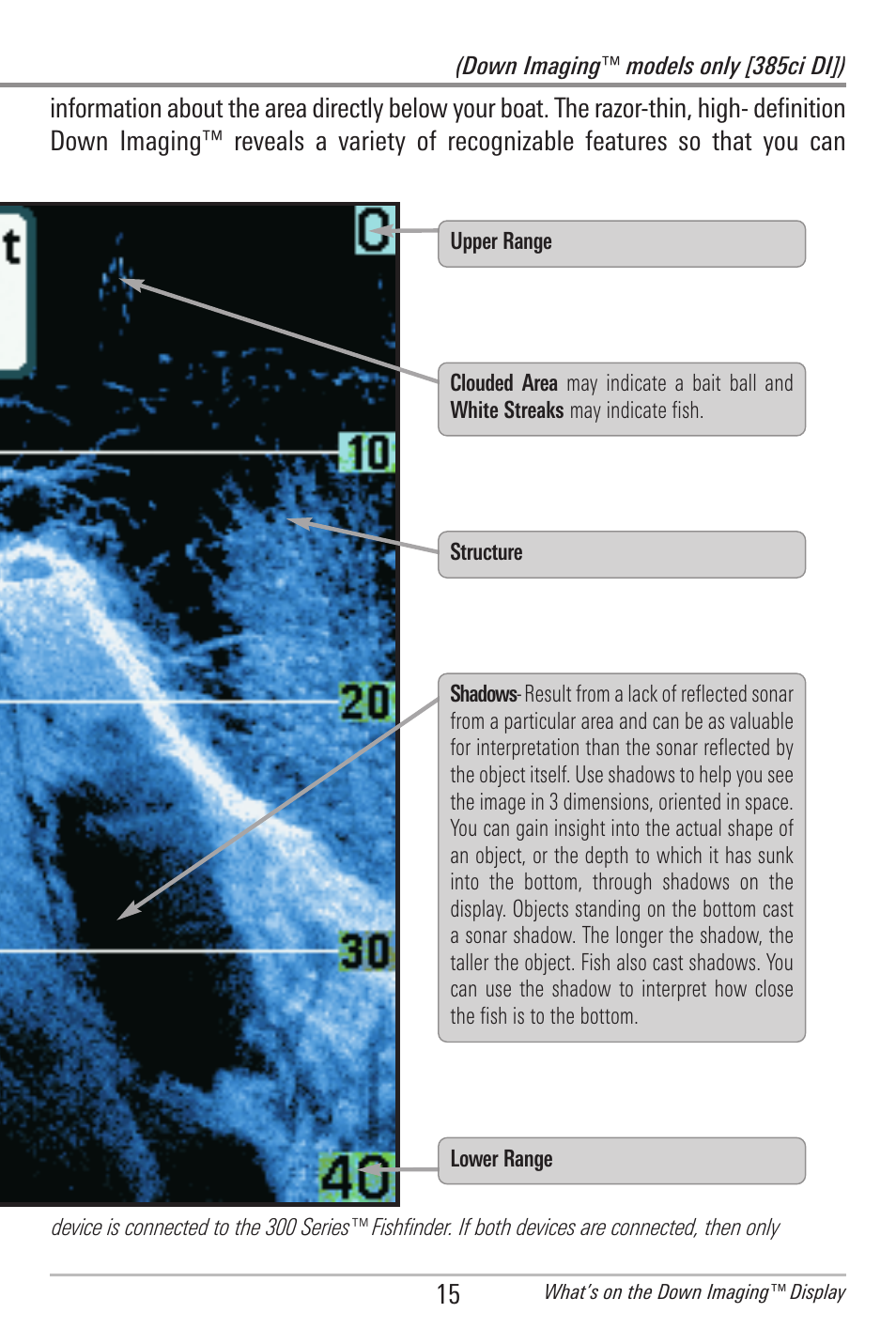 Humminbird 385ci User Manual | Page 27 / 158