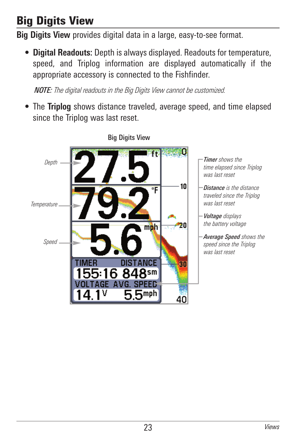 Big digits view | Humminbird 385ci User Manual | Page 35 / 158