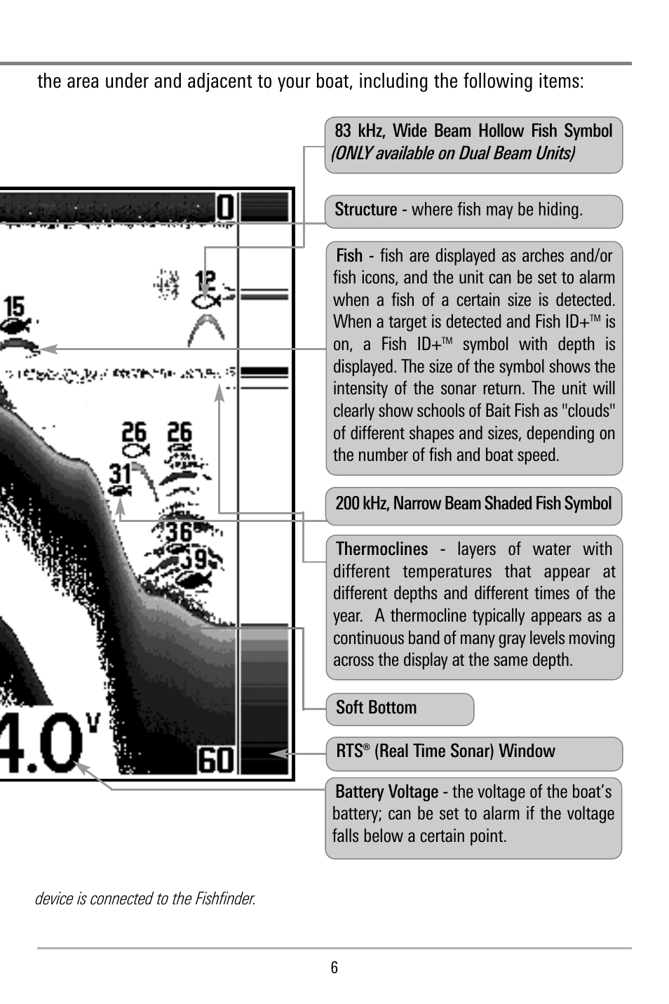 Humminbird 515 User Manual | Page 11 / 86