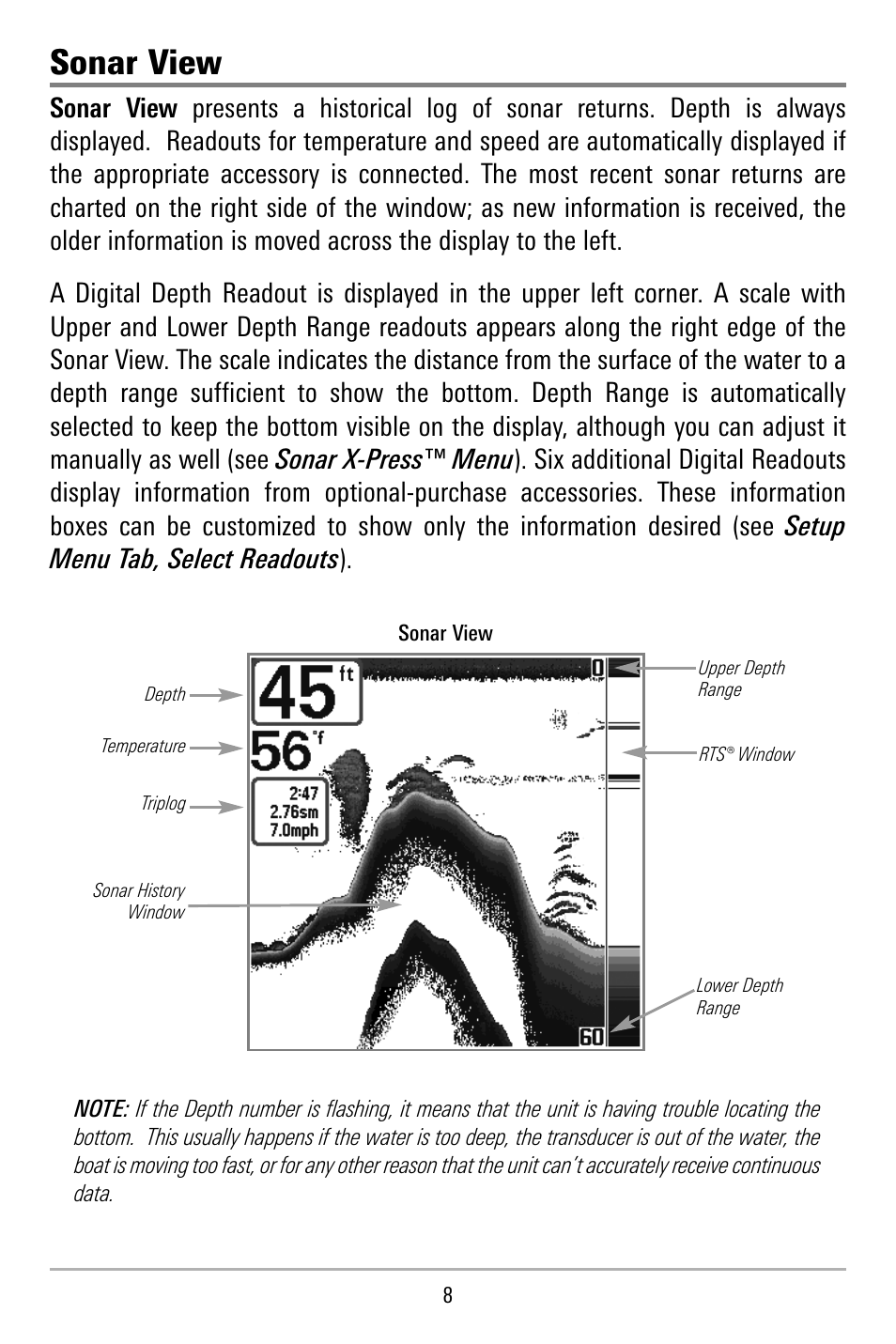 Sonar view | Humminbird 515 User Manual | Page 13 / 86